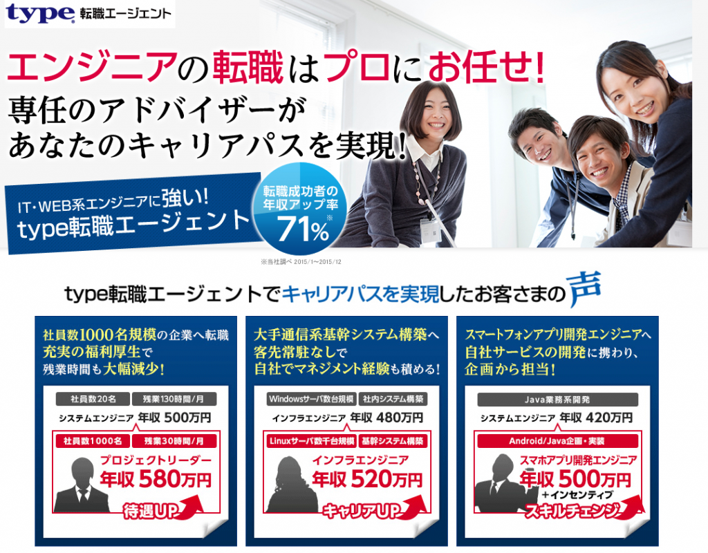 typeの転職エージェントを利用者した18人が答えた評判や口コミを掲載!
