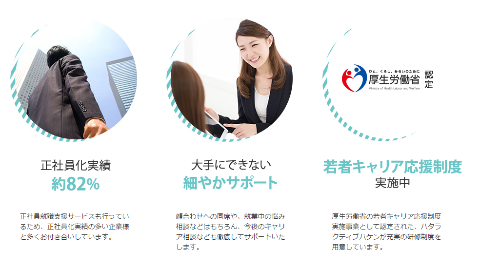 20代でフリーターの経験しかない人が正社員になる方法